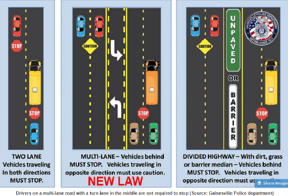 SchoolBusLaws